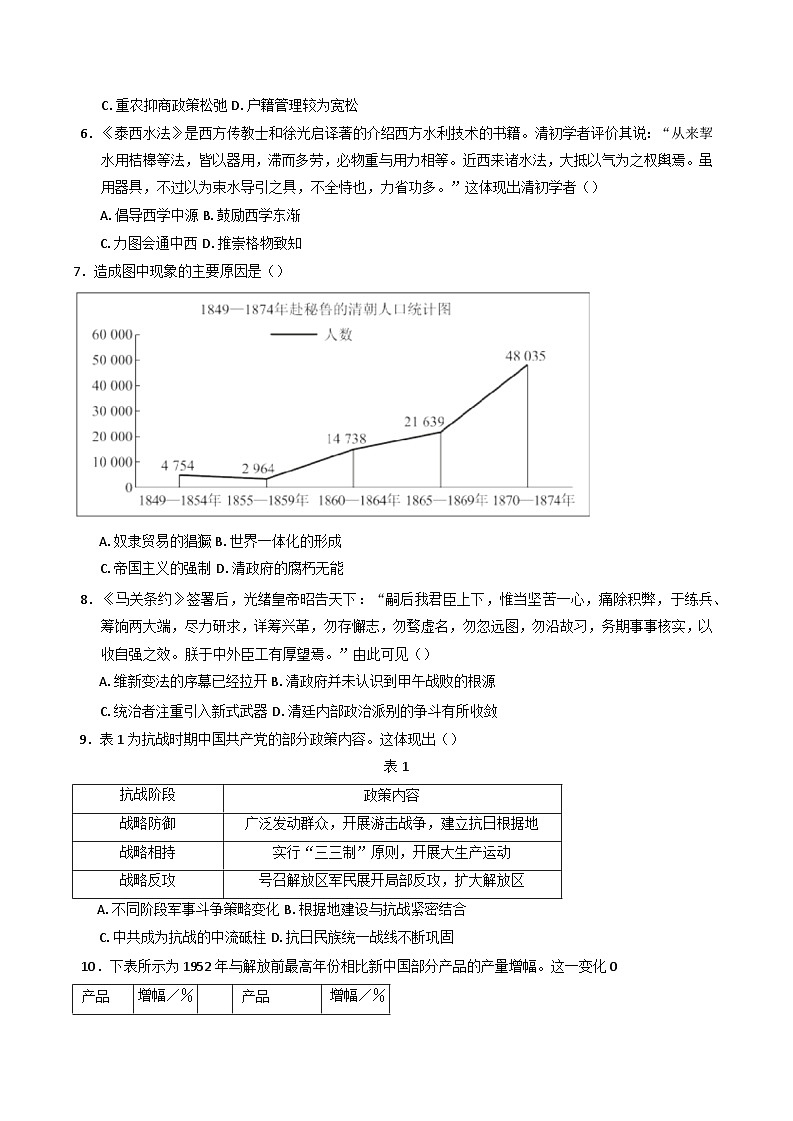 2025届广东省高三下学期学业水平选择性考试（适应性训练）历史试卷（含答案）第2页