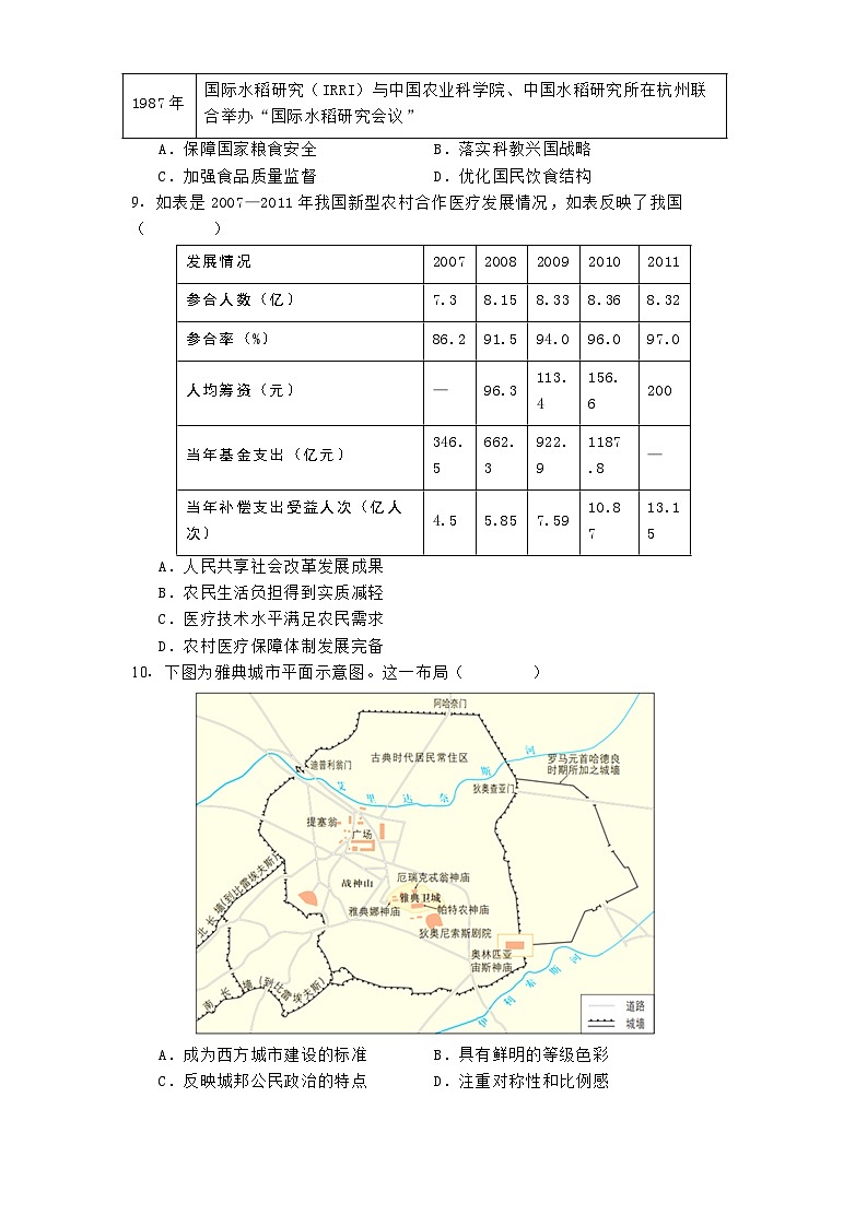 内蒙古自治区赤峰二中2024-2025学年高二下学期第一次月考历史试题.（含解析）第3页