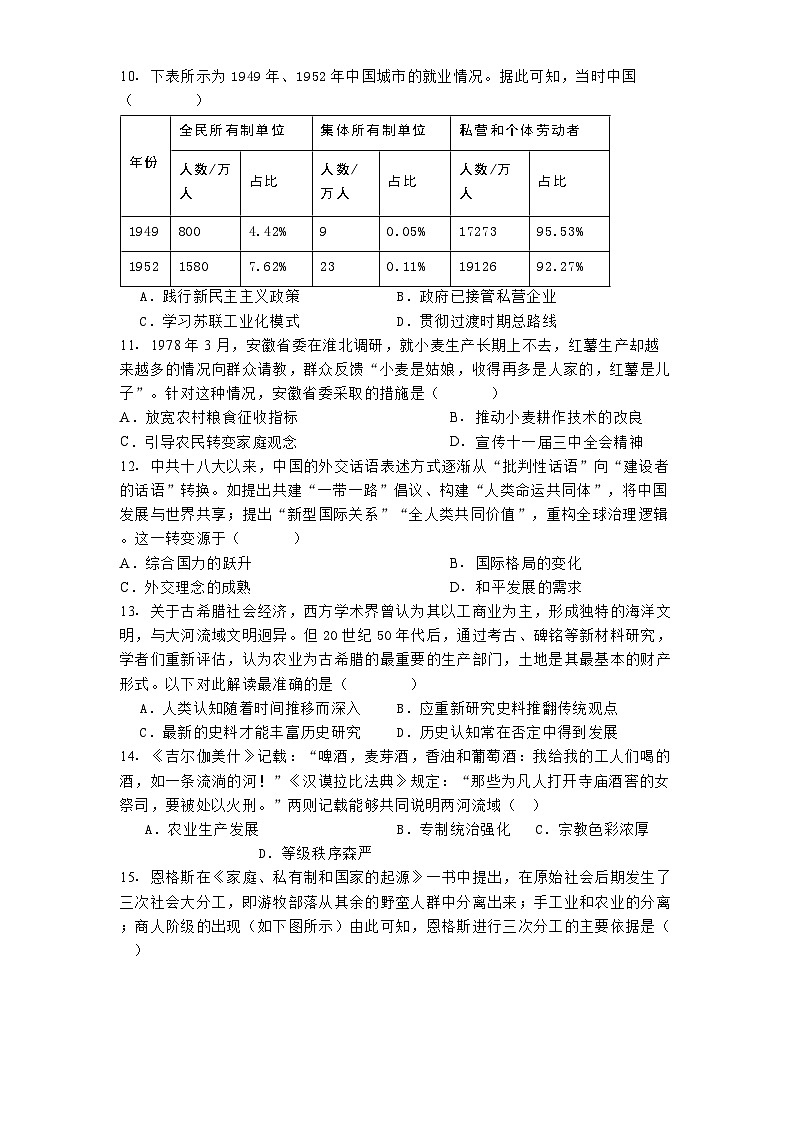 内蒙古自治区赤峰二中2024-2025学年高一下学期第一次月考历史试题（含解析）第3页