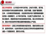 人教统编版高中历史选修2 2-6《现代科技进步与人类社会发展》课件
