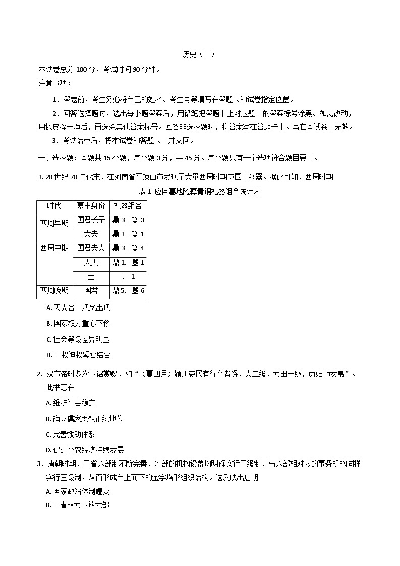 2025届山东省枣庄市第八中学高三下学期第二次模拟历史试题(含解析)第1页