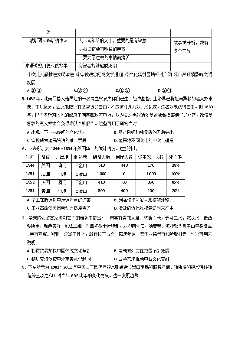 吉林省松原市吉林油田高级中学等三校2024-2025学年高二下学期期中联考历史试题（含解析）第2页