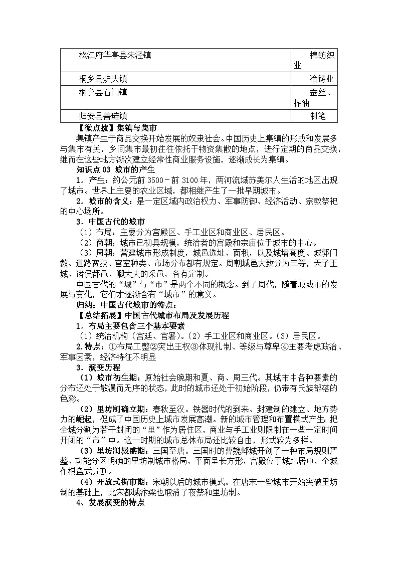 人教统编版高中历史选修2 4-10《古代的村落、集镇和城市》教学设计第3页