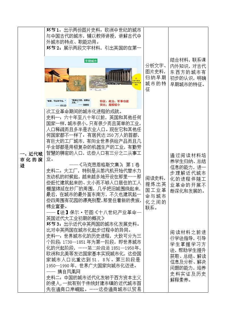 人教统编版高中历史选修2 4-11《近代以来的城市化进程》教学设计第3页