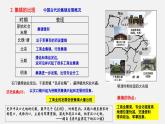 人教统编版高中历史选修2 4-10《古代的村落、集镇和城市》课件（探究型）