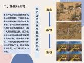 人教统编版高中历史选修2 4-10《古代的村落、集镇和城市》课件