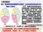 人教统编版高中历史选修2 4-11《近代以来的城市化进程》课件