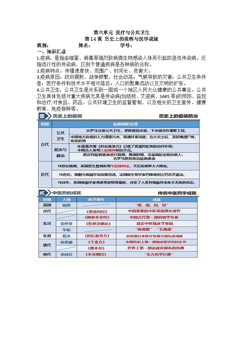 人教统编版高中历史选修2 6-14《历史上的疫病与医学成就》导学案第1页