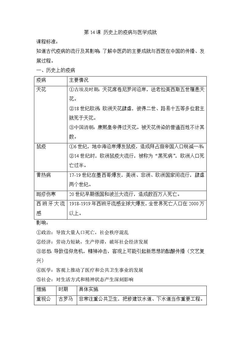 人教统编版高中历史选修2 6-14《历史上的疫病与医学成就》教案第1页