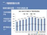 人教统编版高中历史选修2 5-13《现代交通运输的新变化》课件