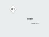 人教統(tǒng)編版高中歷史選修2 第六單元醫(yī)療與公共衛(wèi)生（知識(shí)點(diǎn)串講課件）