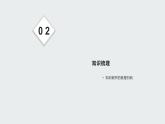 人教統(tǒng)編版高中歷史選修2 第六單元醫(yī)療與公共衛(wèi)生（知識(shí)點(diǎn)串講課件）
