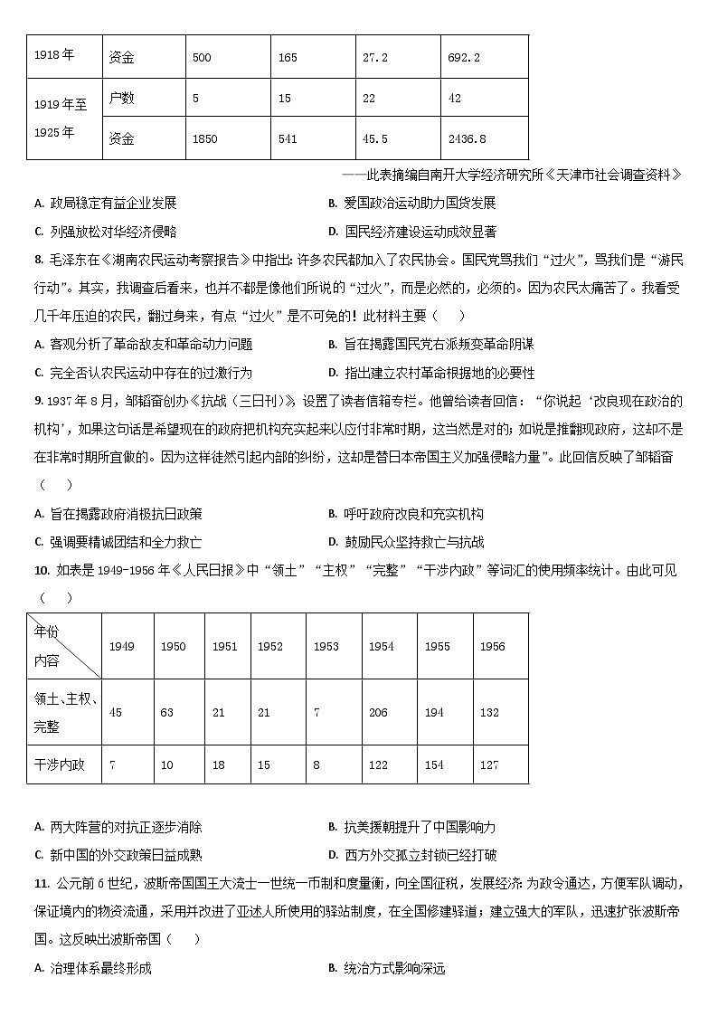 2025届吉林省通化市梅河口市第五中学高考三模历史试题（含答案）第2页