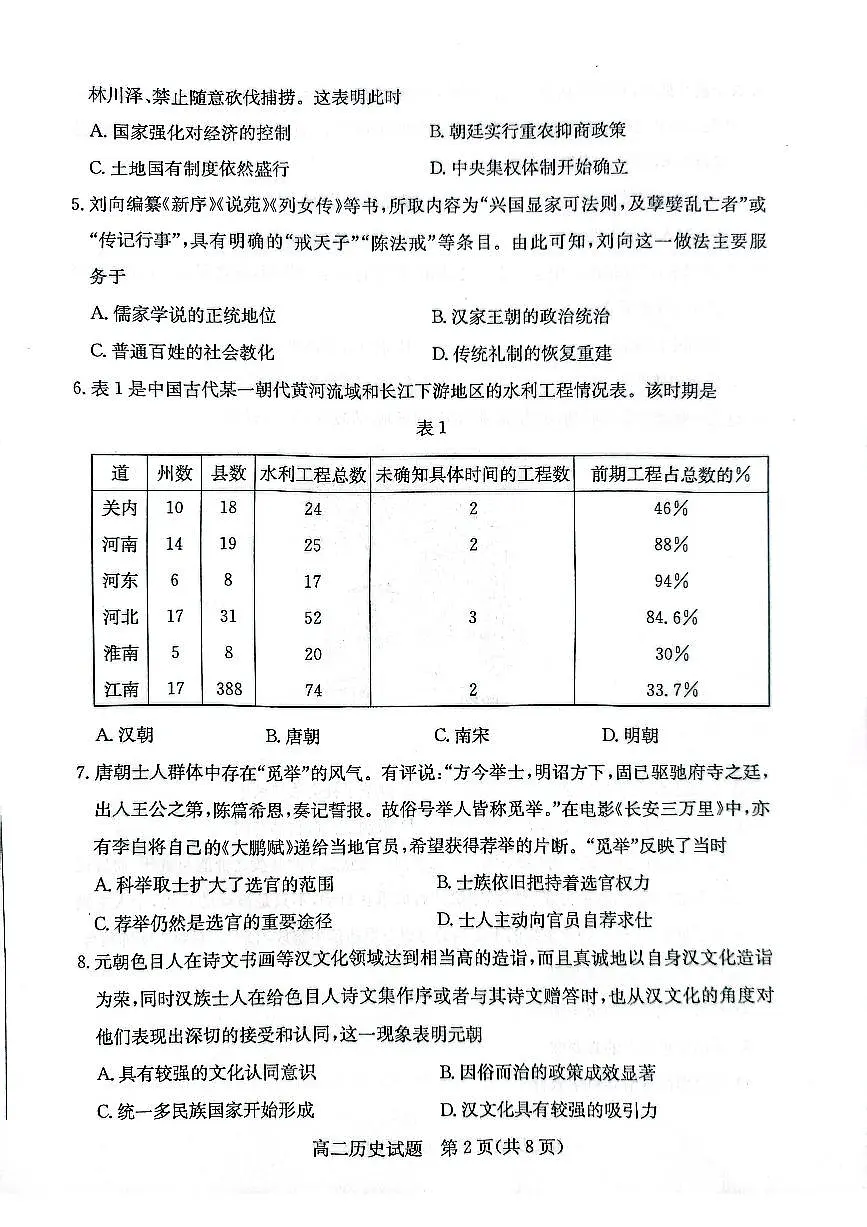 山东省枣庄市2024年高二期末教学质量检测 历史试卷（含答案）第2页
