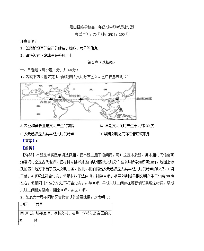 四川省眉山市县级学校2024—2025学年度高一第二学期期中联考历史试题（含答案）第1页