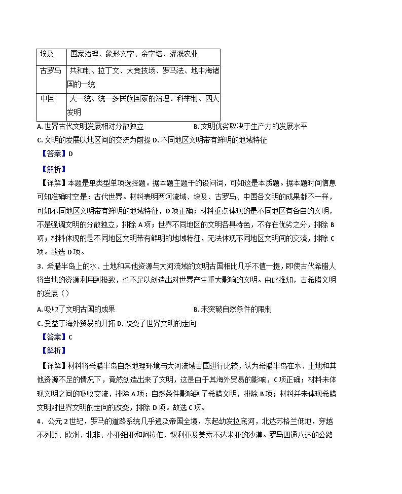 四川省眉山市县级学校2024—2025学年度高一第二学期期中联考历史试题（含答案）第2页