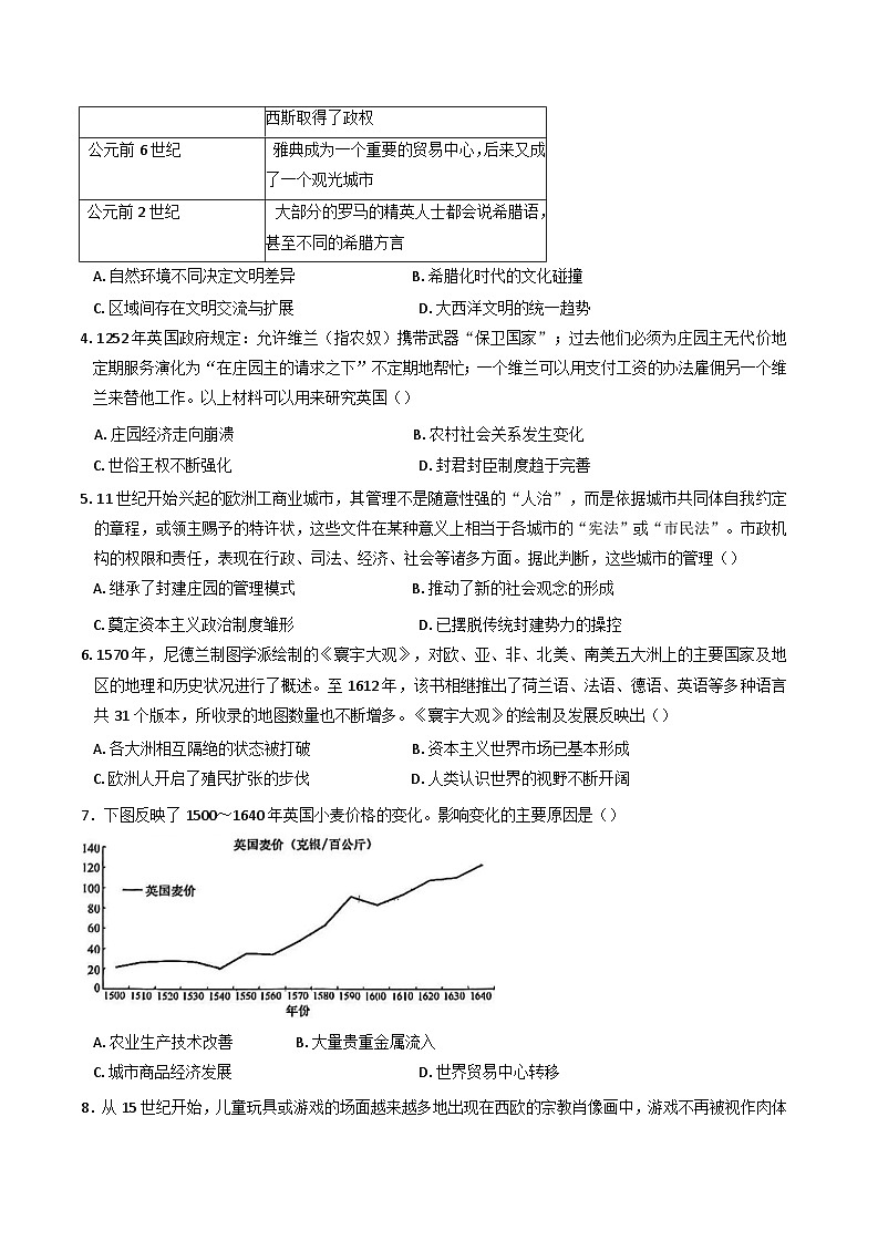 湖北省武汉市七校2024—2025学年度高一下学期期中考试历史试题（含答案））第2页