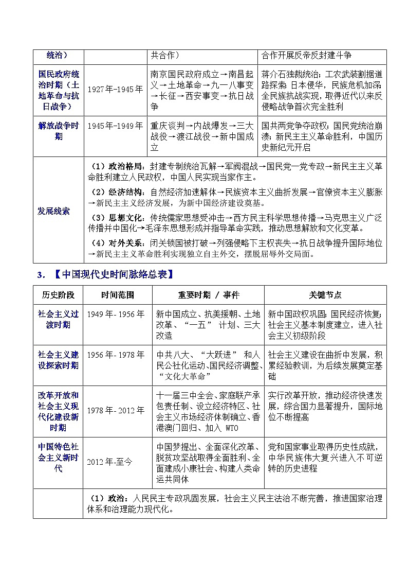历史试题-2025年高考考前最后一课（含答案）第3页