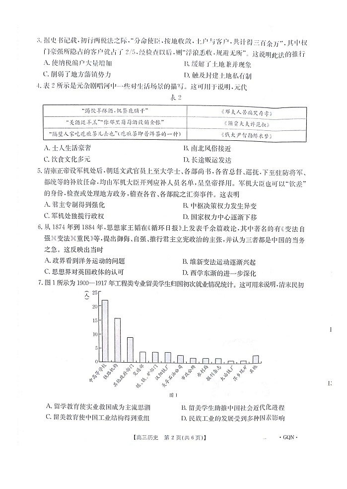 2025届甘肃、青海、宁夏金太阳高三9月百万大联考（1002C）-历史试题（含答案）第2页