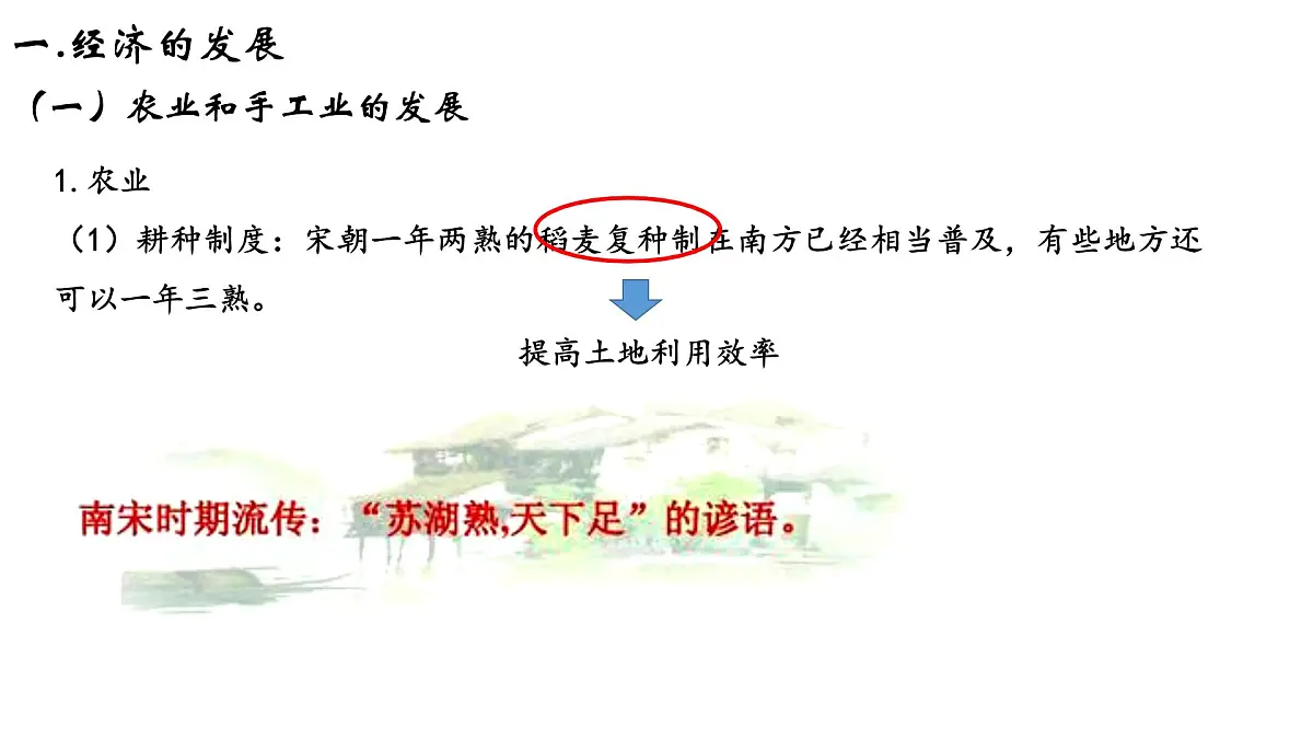 第11课《辽夏金元的经济、社会与文化》课件 部编版高中历史中外历史纲要上册第2页