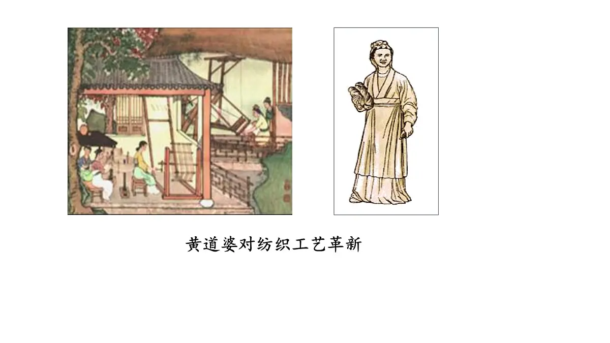 第11课《辽夏金元的经济、社会与文化》课件 部编版高中历史中外历史纲要上册第4页