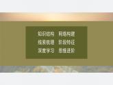 第十一單元　單元總結(jié)提升(十一)-2024-2025高一歷史（部編版）必修上課件（含講義）