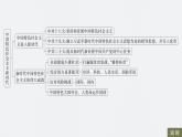 第十一單元　單元總結(jié)提升(十一)-2024-2025高一歷史（部編版）必修上課件（含講義）