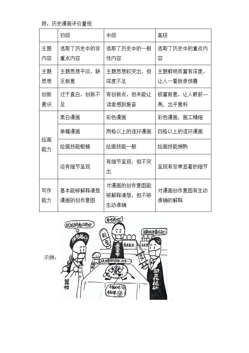 人教统编版高中历史必修上 绘制历史漫画作品活动方案   教学设计第2页