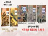 人教統(tǒng)編版高中歷史選擇性必修1 導(dǎo)言課課件