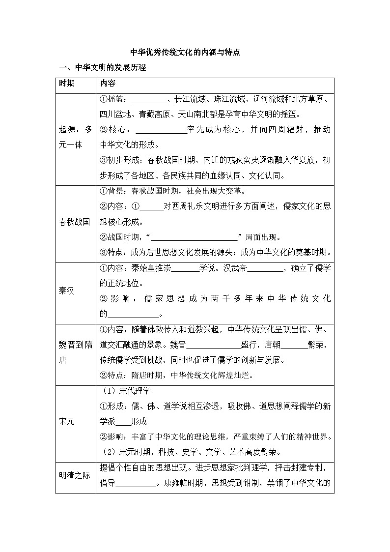 人教统编版高中历史选修3 1-1《中华优秀传统文化的内涵与特点》导学案第1页
