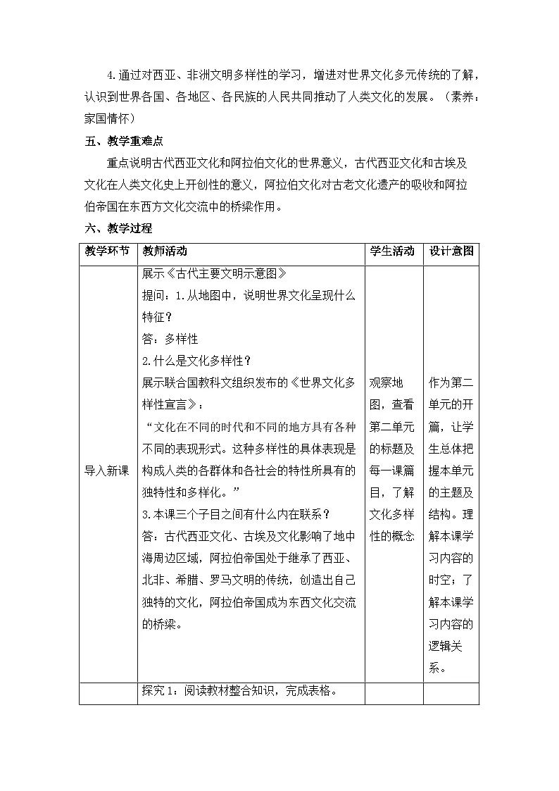 人教统编版高中历史选修3 2-3《古代西亚、非洲文化》教学设计第2页