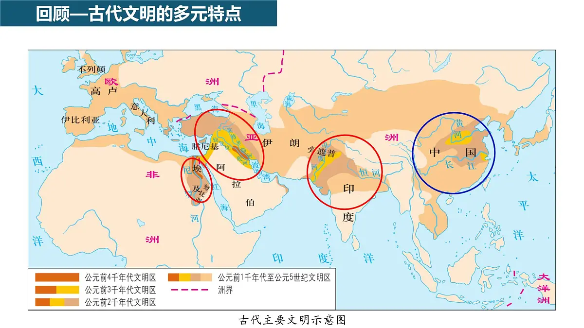 人教统编版高中历史选修3 第一单元源远流长的中华文化知识点串讲课件第2页