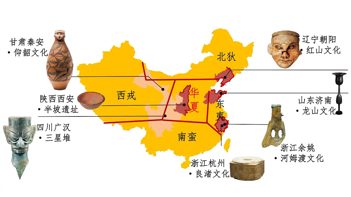 人教统编版高中历史选修3 第一单元源远流长的中华文化知识点串讲课件第7页
