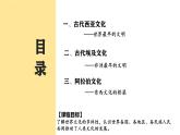 课件：人教统编版高中历史选修3 2-3古代西亚、非洲文化