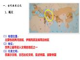 人教统编版高中历史选修3 2-3《古代西亚、非洲文化》课件（探究型）