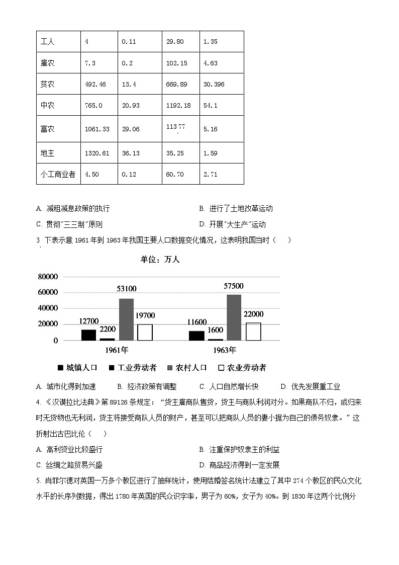 湖南省湖湘名校教育联合体2026届高二上学期10月月考历史试题（含答案）第2页