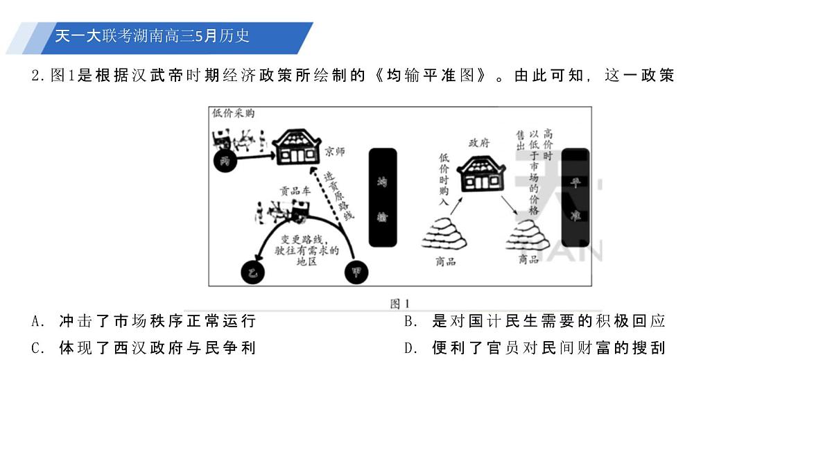 2024-2025学年湖南省5月长沙市邵阳市等多校联考高三下学期第三次模拟考试历史试题 联考PPT：2024-2025学年湖南省5月长沙市邵阳市等多校联考高三下学期第三次模拟考试历史试题第4页