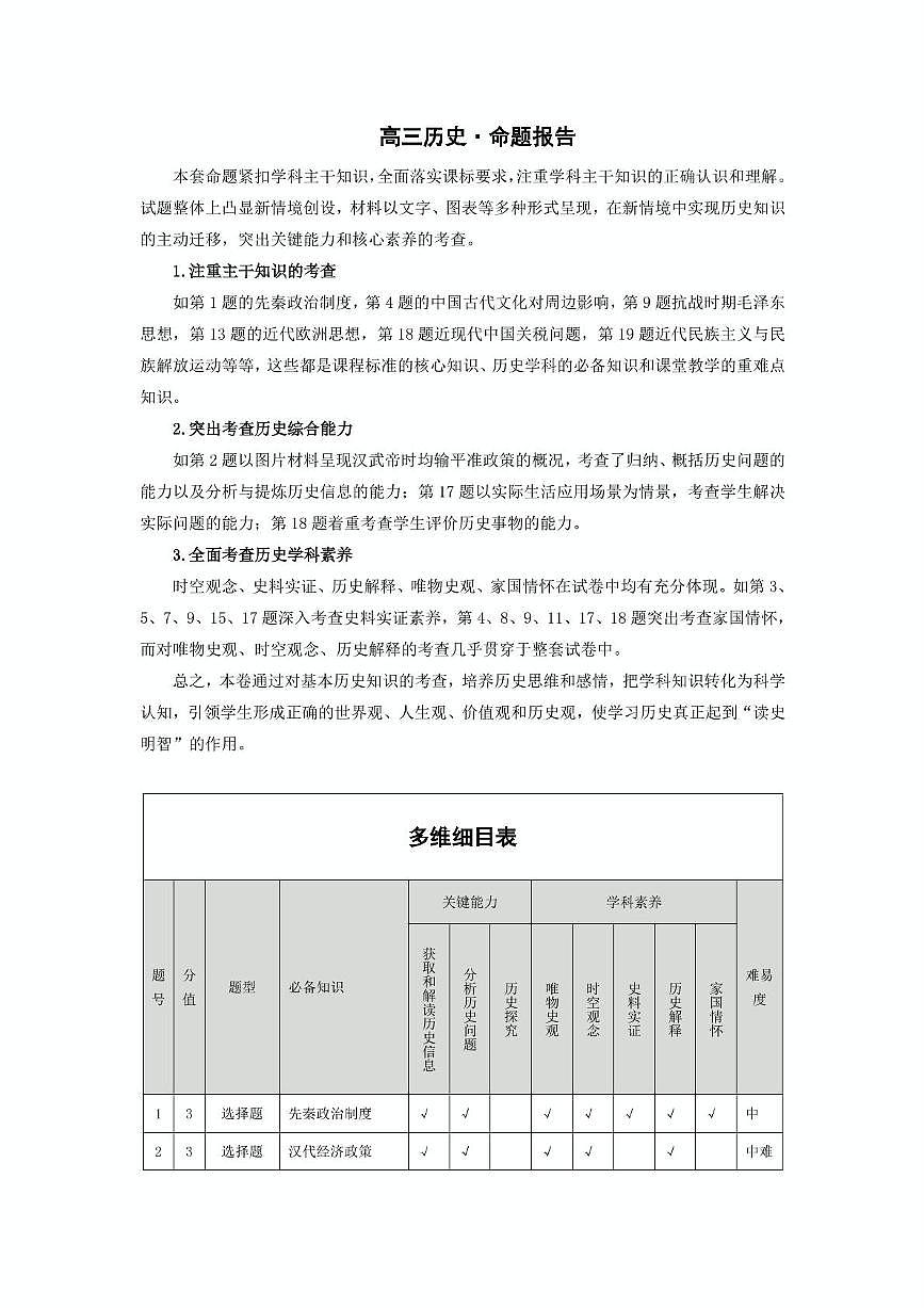 2024-2025学年湖南省5月长沙市邵阳市等多校联考高三下学期第三次模拟考试历史试题 命题报告：2024-2025学年湖南省5月长沙市邵阳市等多校联考高三下学期第三次模拟考试历史试题第1页