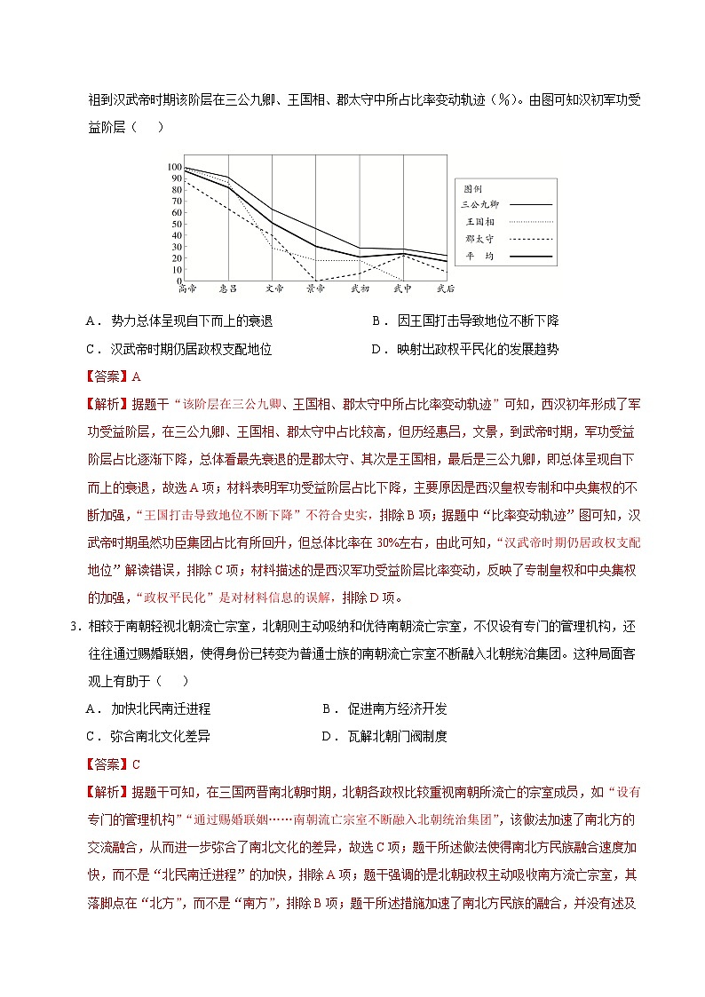 2025年高考第三次模拟考试卷：历史（重庆卷）（解析版）第2页