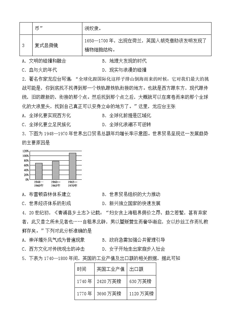 人教统编版高中历史选修3 4-10《近代以来的世界贸易与文化交流的扩展》学案第3页