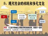 课件：人教统编版高中历史选修3 3-8现代社会的移民和多元文化