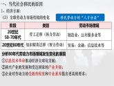 课件：人教统编版高中历史选修3 3-8现代社会的移民和多元文化