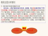 人教統(tǒng)編版高中歷史選修3 第三單元人口遷徙、文化交融與認(rèn)同復(fù)習(xí)課件