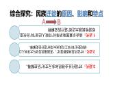 人教統(tǒng)編版高中歷史選修3 第三單元人口遷徙、文化交融與認(rèn)同知識(shí)點(diǎn)串講課件