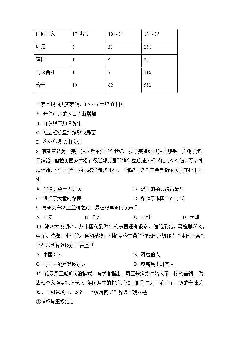 高二下学期期末考试历史试题1（原卷版无答案）第2页