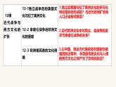 人教統(tǒng)編版高中歷史選修3 第五單元戰(zhàn)爭(zhēng)與文化交鋒復(fù)習(xí)課件