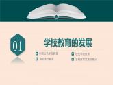 人教统编版高中历史选修3 6-14《文化传承的多种载体及其发展》课件