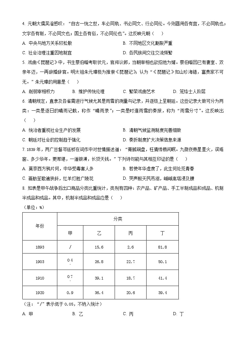 2025届安徽省合肥市示范中学高三下学期5月质量检测历史试题 （原卷版+解析版）（高考模拟）第2页