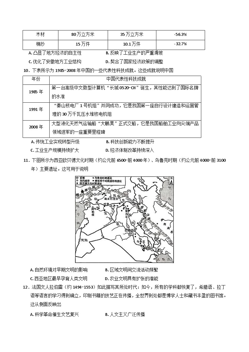 2025届甘肃省会宁县第一中学普通高中学业水平选择性考试历史模拟试题（含解析）第3页