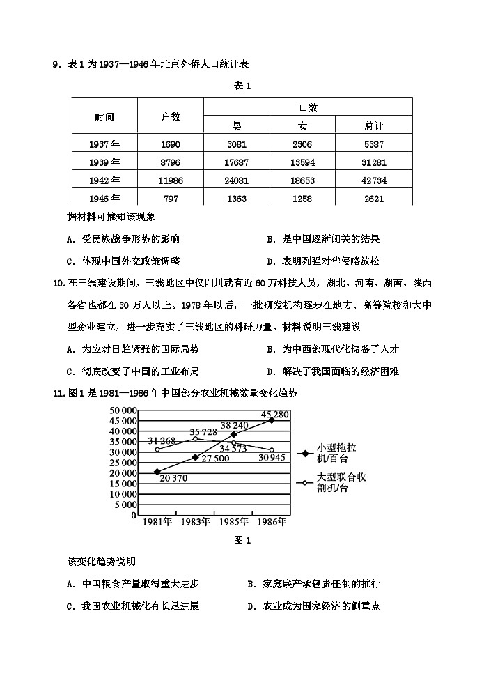 吉林省吉林市2024-2025学年高三下学期4月四模试题 历史 含答案第3页